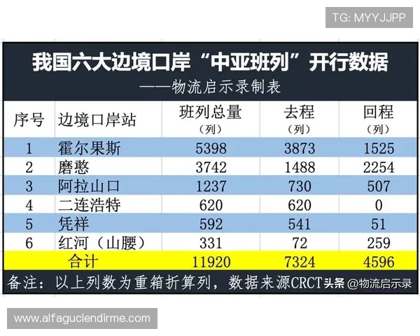 百家乐路单图实战指南：利用图表数据优化投注策略实现盈利最大化